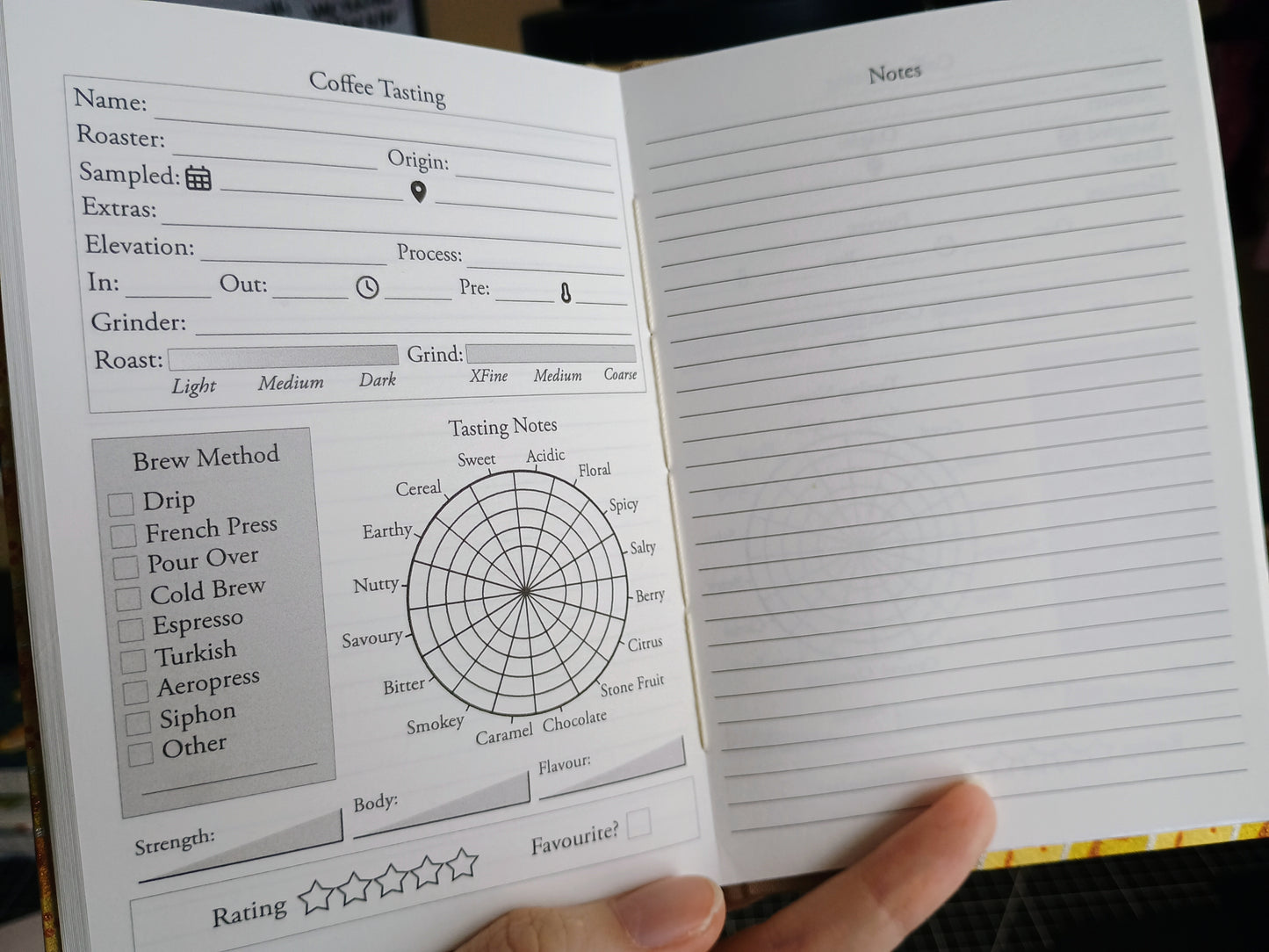 Custom Coffee Tasting Tracker